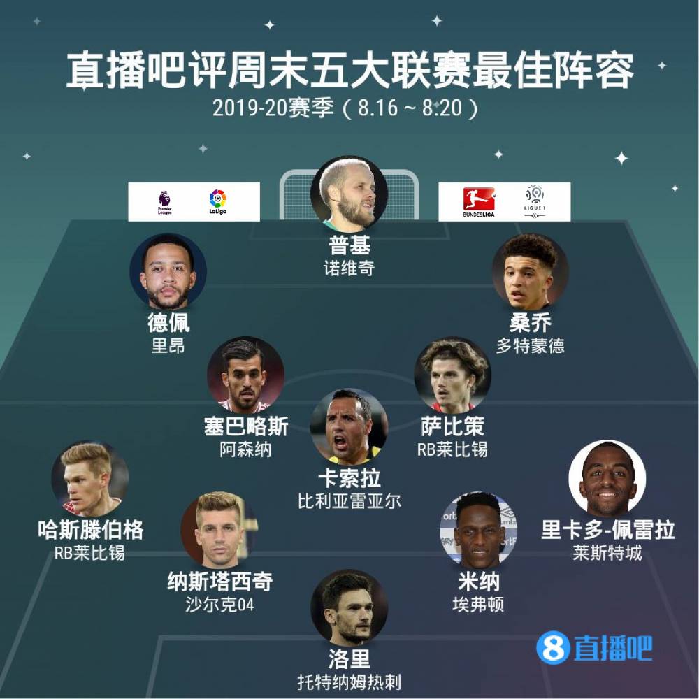球迷的心