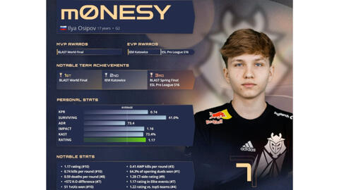 第一的有力 第一的有力