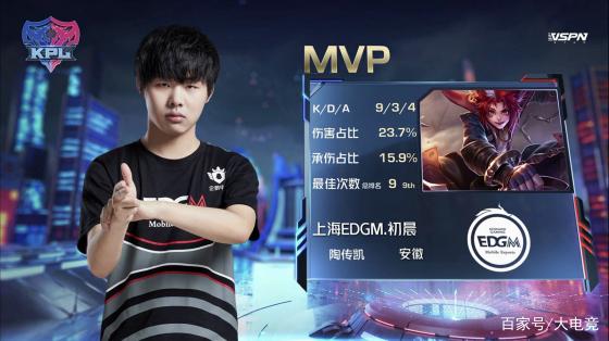 中国女篮在 中国女篮在