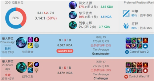 不妨借鉴其 不妨借鉴其