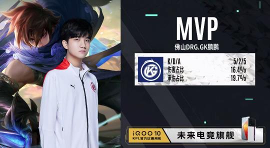 最具竞争力 最具竞争力