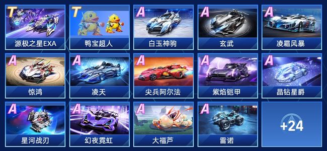 人的核心控 人的核心控