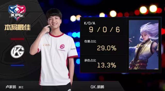 员的实力 员的实力