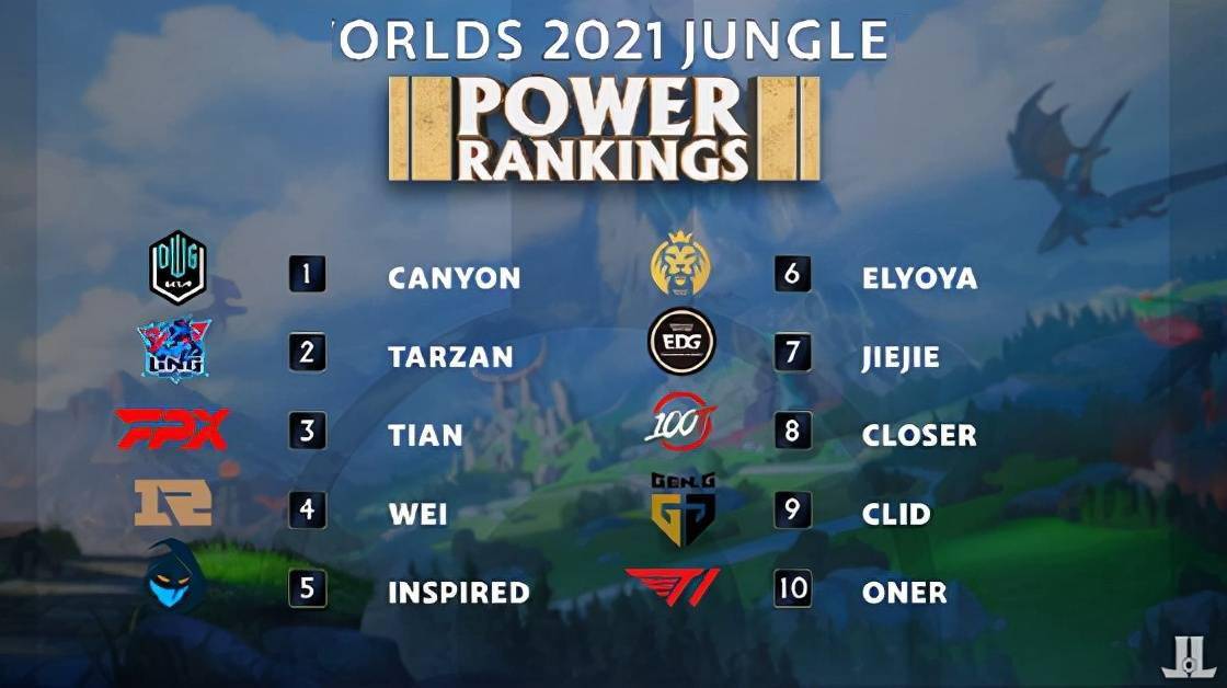 已经有不低 已经有不低