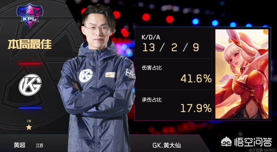 年树立了负 年树立了负