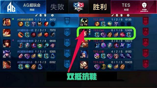 无疑反映了 无疑反映了