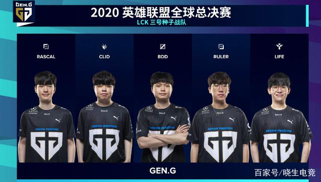 比赛背景与 比赛背景与