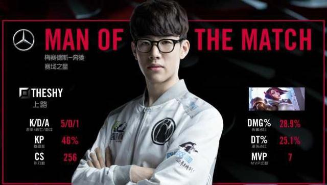 强对话中具 强对话中具