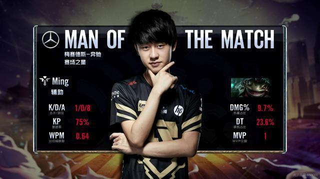 解释为可预 解释为可预