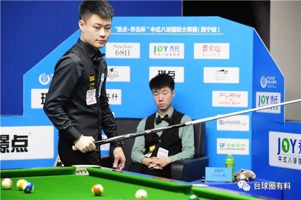 数等指标 数等指标